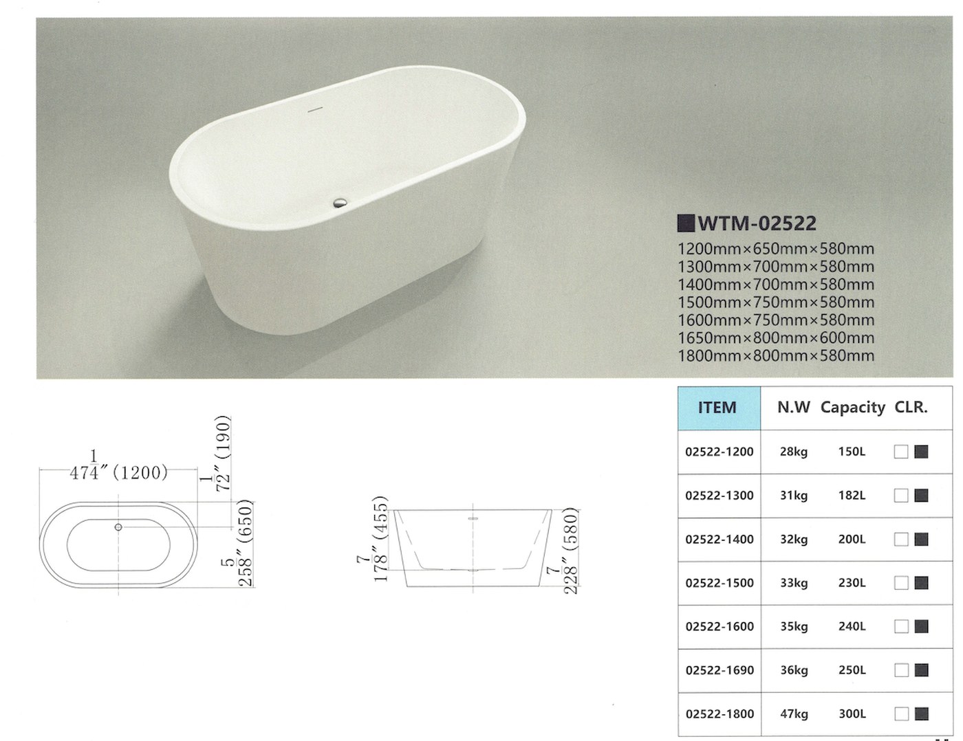 Dimensional drawing for Waltmal WTM-02522, with plan and section views and a table of net weight and capacity